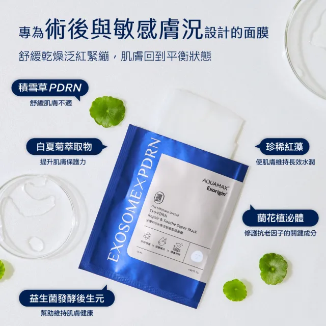 【AQUAMAX 奧科美氏】泌蘭PDRN穩膚舒緩面膜5盒組|修護、舒敏、急救舒緩、植泌體、術後