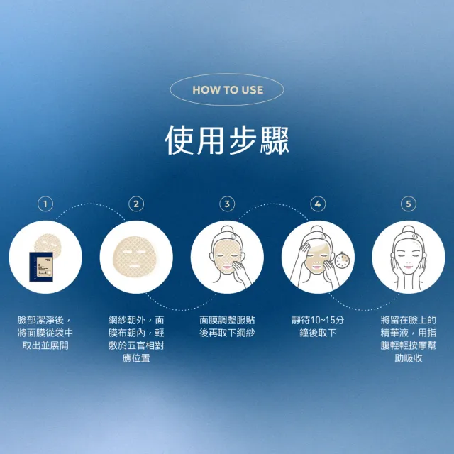 【AQUAMAX 奧科美氏】泌蘭PDRN穩膚舒緩面膜5盒組|修護、舒敏、急救舒緩、植泌體、術後