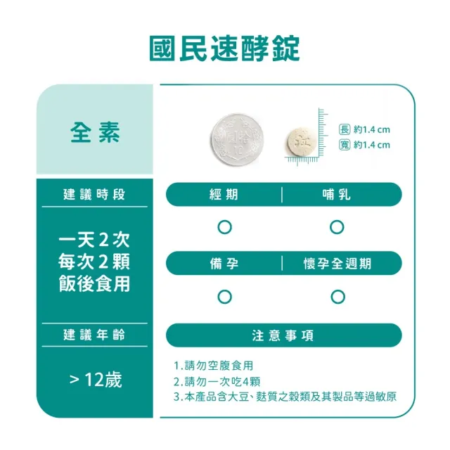 【營養師輕食】國民速酵錠5盒組(一盒60顆 消化酵素 分解澱粉油脂 苦瓜胜肽 江欣樺營養師)