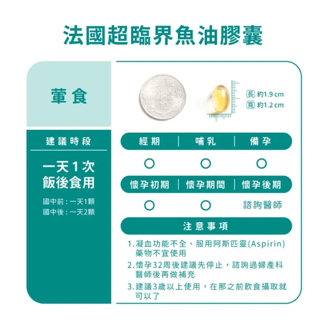 【營養師輕食】法國超臨界魚油 12入組( EX 版 一入60顆 高濃度DHA+EPA魚油 維生素D3 400IU)