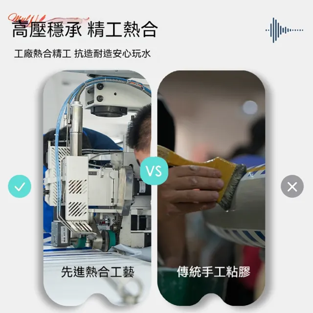 迦恩-全能充氣SUP槳板 成人站立式衝浪漿板 水上滑板 一板多用（競速/釣魚/衝浪）