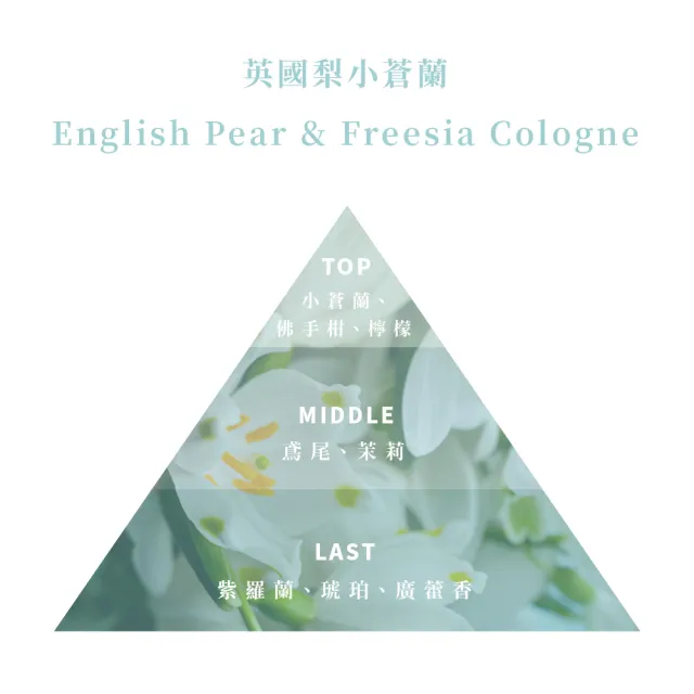 【Floral M】英國梨小蒼蘭空間香氛油15ml(擴香精油/香氛精油/擴香花專用/水氧機精油/淨化空氣)