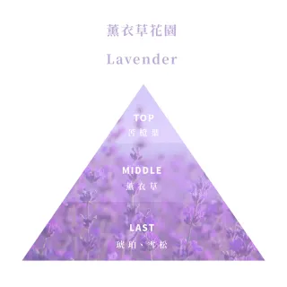 【Floral M】薰衣草花園空間香氛油15ml(擴香精油/香氛精油/擴香花專用/水氧機精油/淨化空氣)
