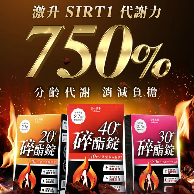 【Dr. Calorie 美体專科】碎酯錠30+ 5盒(共150顆 小薰推薦 代謝 順暢)
