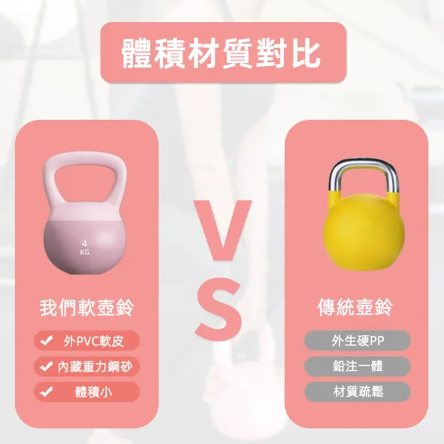 【happiness 幸福來】8公斤壺鈴-軟壺鈴（彩色軟壺鈴 核心訓練 健身壺鈴 甩鈴 臀腿訓練 重量訓練）