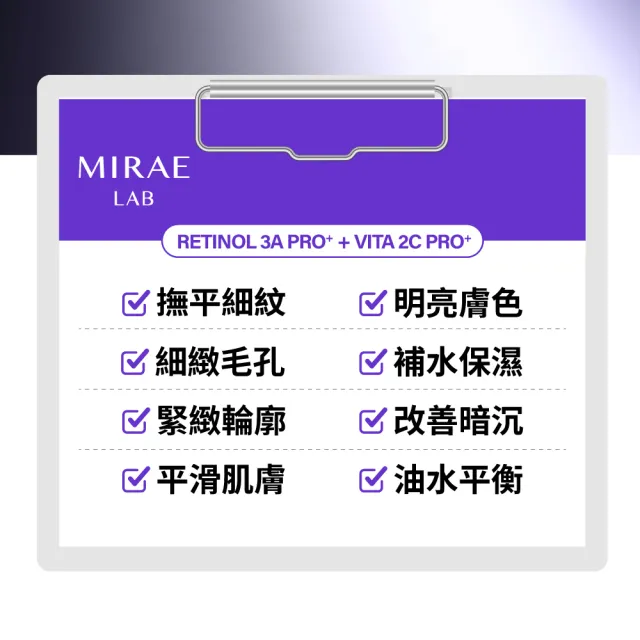 【MIRAE 未來美】買1送1★PRO+超級3A A醇煥膚緊緻精華30ml(共2入)