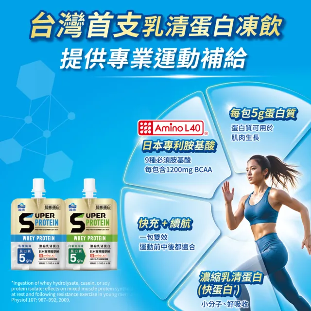 【福樂】超能蛋白機能凍4盒-180gx6入/盒-口味任選-白葡萄/乳酸(高蛋白/添加濃縮乳清蛋白+BCAA)
