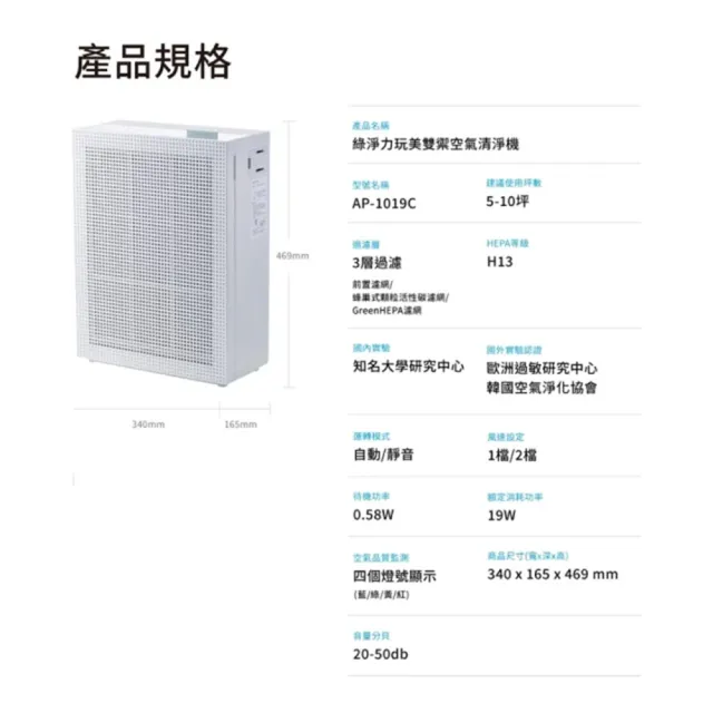 【Coway】5-10坪 綠淨力玩美雙禦空氣清淨機 AP-1019C(抑制流感/噴射氣流/清除異味/過敏原)