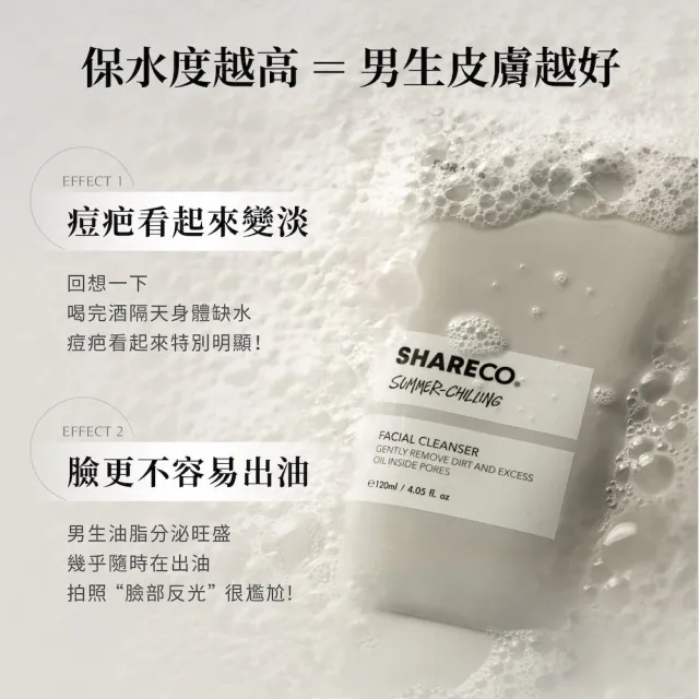【SHARECO】胺基酸潔面乳/洗面乳(120ml)