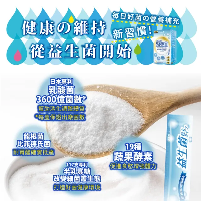 【Simply 新普利】日本專利益生菌30包 x5盒(調整體質.日本專利)