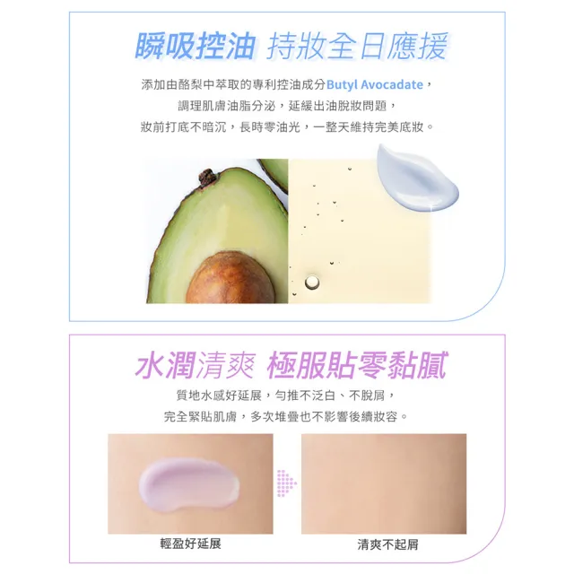 【1028】新色上市-Oil Block! 超控油UV校色飾底乳EX SPF50+★