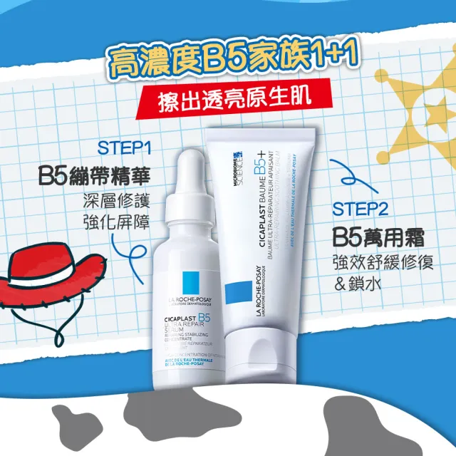 【理膚寶水】momo獨家!年中慶限定★玩具總動員系列 B5極速修復禮盒(B5+全面修復霜+B5瞬效全面修復精華)