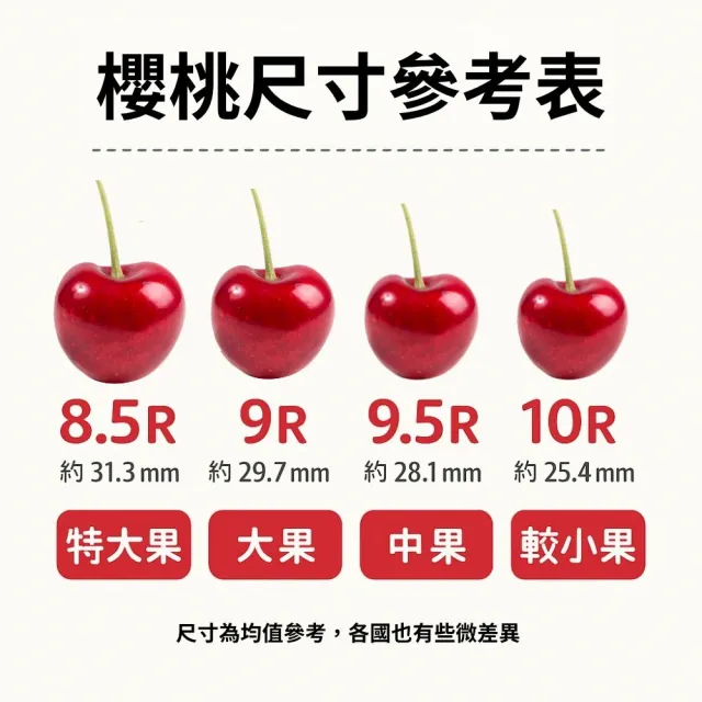 【RealShop】(現貨)空運9.5R華盛頓櫻桃2kgx1盒(西北櫻桃)