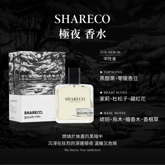 【SHARECO】2026 新款香水100ml+旅行香水分裝瓶(多款任選)
