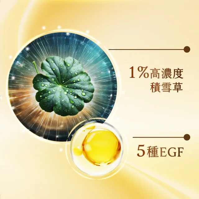 【DF 美肌醫生】EGF逆時撫紋高效修護霜(CICA-EXO) 30mL