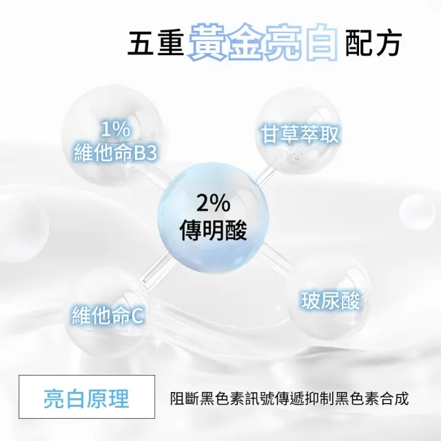 【DF 美肌醫生】傳明酸超透亮淨白面膜(plus B3)(5片/盒)