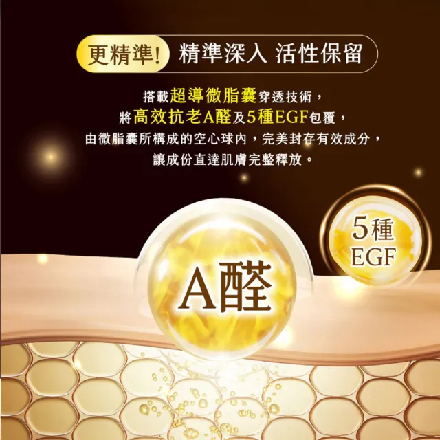 【DF 美肌醫生】超A醛plusEGF煥亮緊緻霜30mL