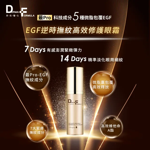 【DF 美肌醫生】EGF逆時撫紋高效修護眼霜15mL