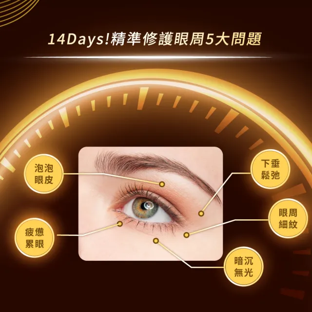 【DF 美肌醫生】EGF逆時撫紋高效修護眼霜15mL