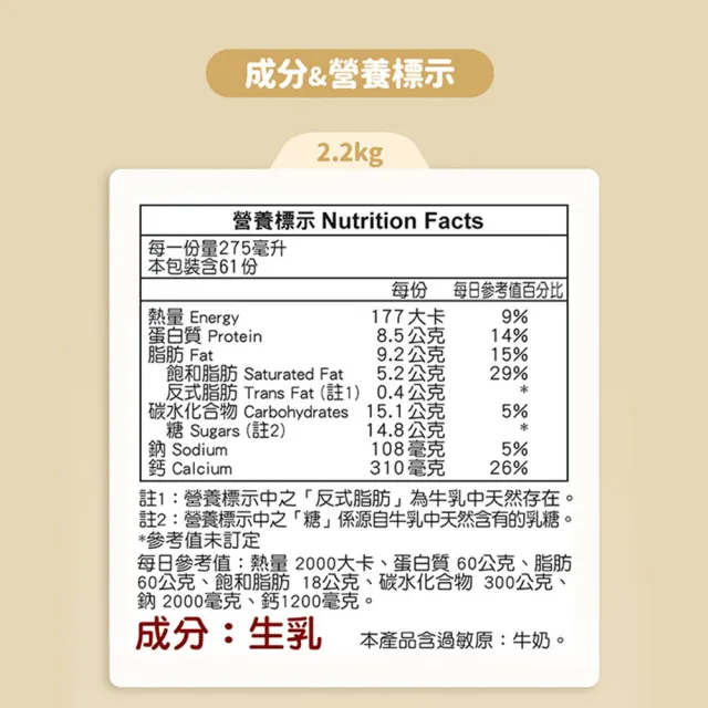【KLIM 克寧】100%純生乳奶粉2.2kg x6罐(箱購/無塑膠蓋環保版本/免運/水沖即享)