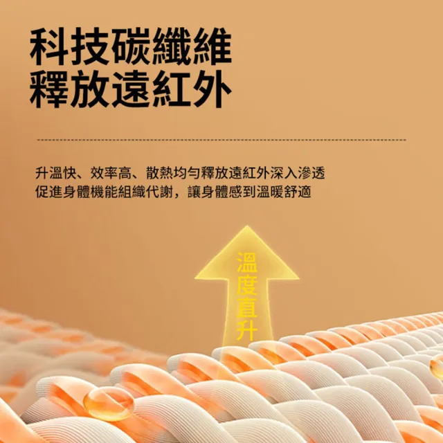【StarGo】電動熱敷智能調溫護腳踝 無線腳踝熱敷儀 踝關節熱敷帶 關節加熱護踝 一隻(非醫療使用)