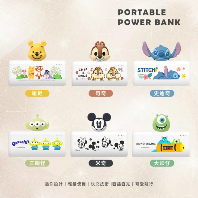 【Disney 迪士尼】5000mAh立體大頭公仔口袋充 Type-C頭
