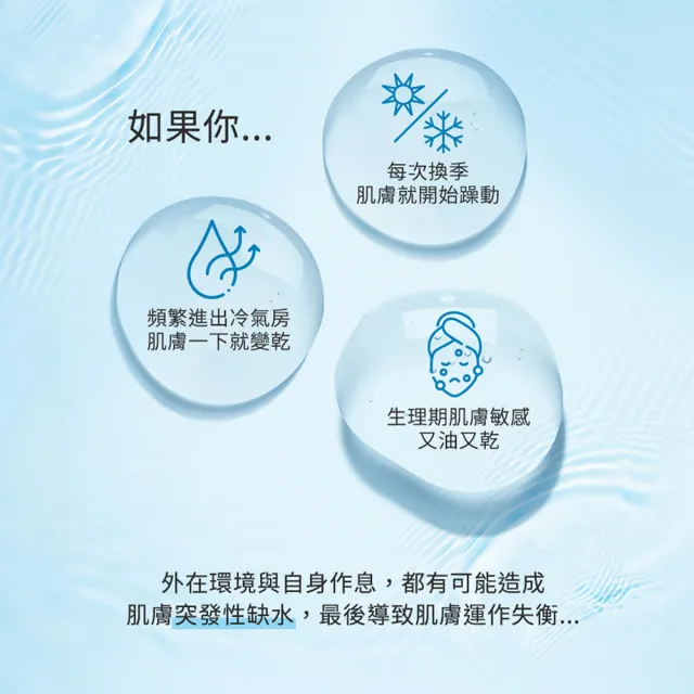 【Neogence 霓淨思】玻尿酸保濕水平衡滲透乳50ml