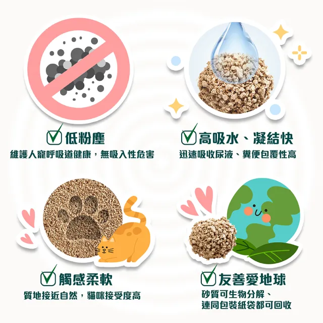 【CAT’S BEST 凱優】凝結木屑砂《黑標強效除臭》-7.2kg│20Lx2包(貓砂/木屑砂/環保砂/杉木砂/松木砂)