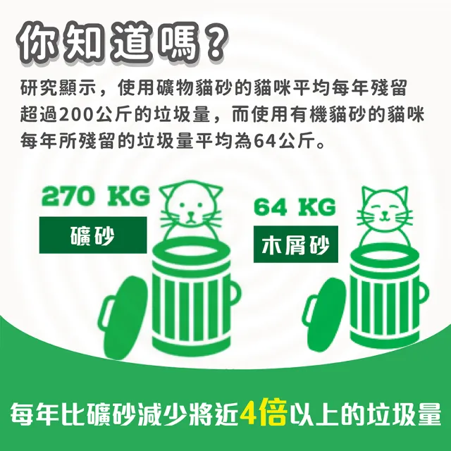 【CAT’S BEST 凱優】凝結木屑砂《黑標強效除臭》-7.2kg│20Lx2包(貓砂/木屑砂/環保砂/杉木砂/松木砂)