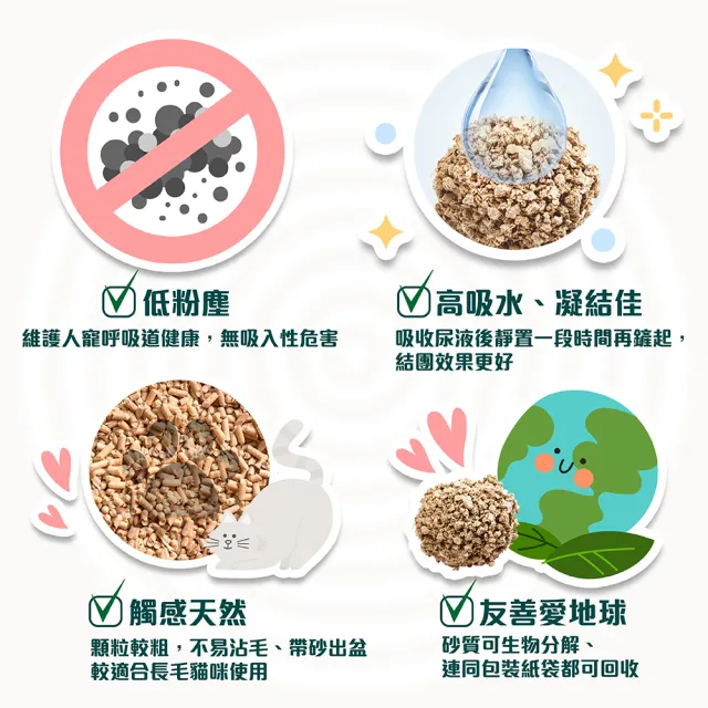 【CAT’S BEST 凱優】凝結木屑砂《紫標特級無塵》-2.5kg│5Lx8包(貓砂/木屑砂/環保砂/杉木砂/松木砂)