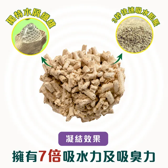 【CAT’S BEST 凱優】凝結木屑砂《紫標特級無塵》-10kg│20Lx2包(貓砂/木屑砂/環保砂/杉木砂/松木砂)