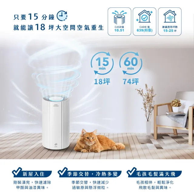 【Coway】15-25坪 龍捲高效疾風清淨機 AP-1924A＿登錄保固送小坪淨桌上清淨機(CASR10.51/循環渦流/抗過敏)