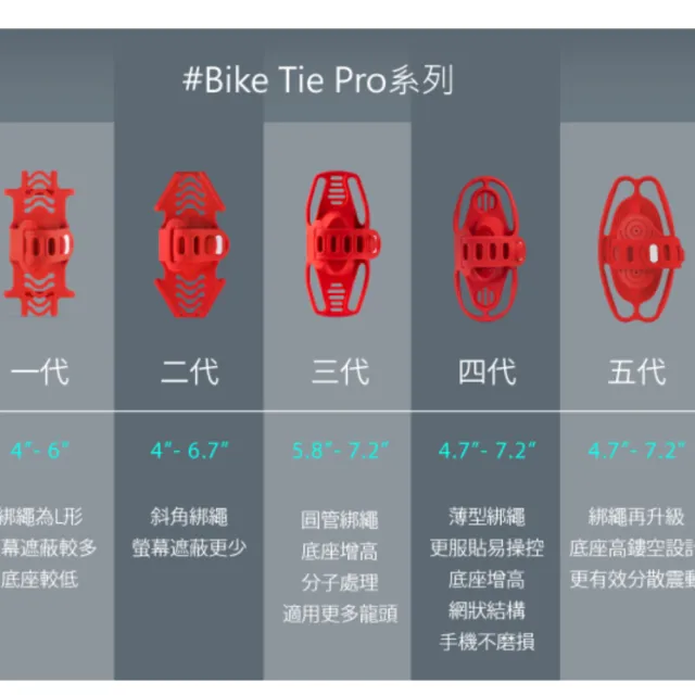【Bone 蹦克】單車手機綁 2｜Bike Tie Pro 2 -紅 (龍頭/單車手機支架/單車配件/自行車)