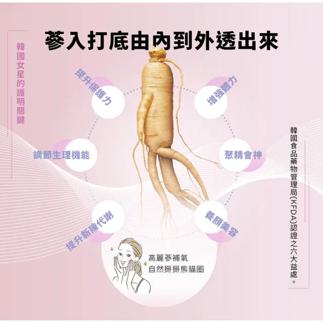 【正官庄】高麗蔘野櫻莓飲 4盒組-50mlx30包/盒(明亮/美妍/維生素/花青素)