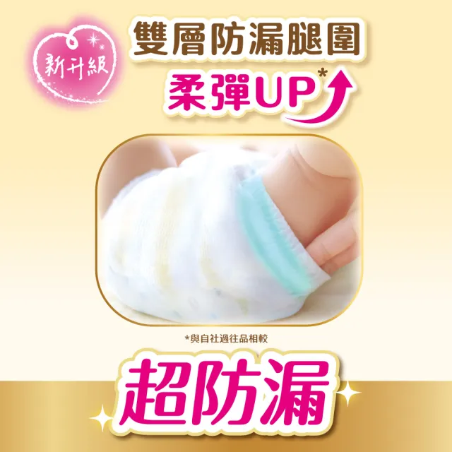 【滿意寶寶】極上呵護紙尿褲NB66片X4包/箱(黏貼型/日本白金/防漏尿布推薦/日本尿布)