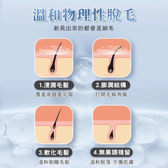 【dr.hold 黛后】私密花園專用除草霜100ml(私密VIO/除毛膏/四肢)