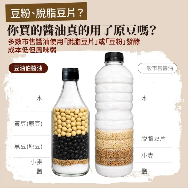 【豆油伯】雙11限定 缸底醬油升級4入組(680mlx4)