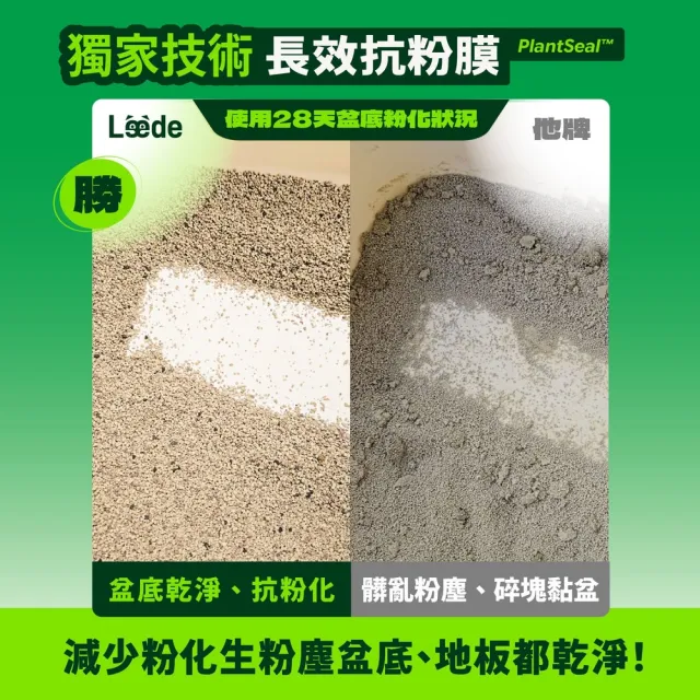 【LEEDE CAT里德】里德冰川極凝礦砂4KG-5包組(貓砂)
