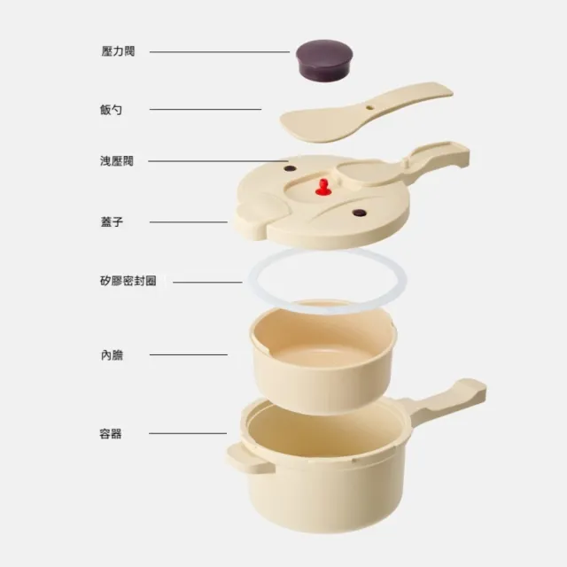 茉家 自帶飯勺微波快蒸壓力鍋 1入