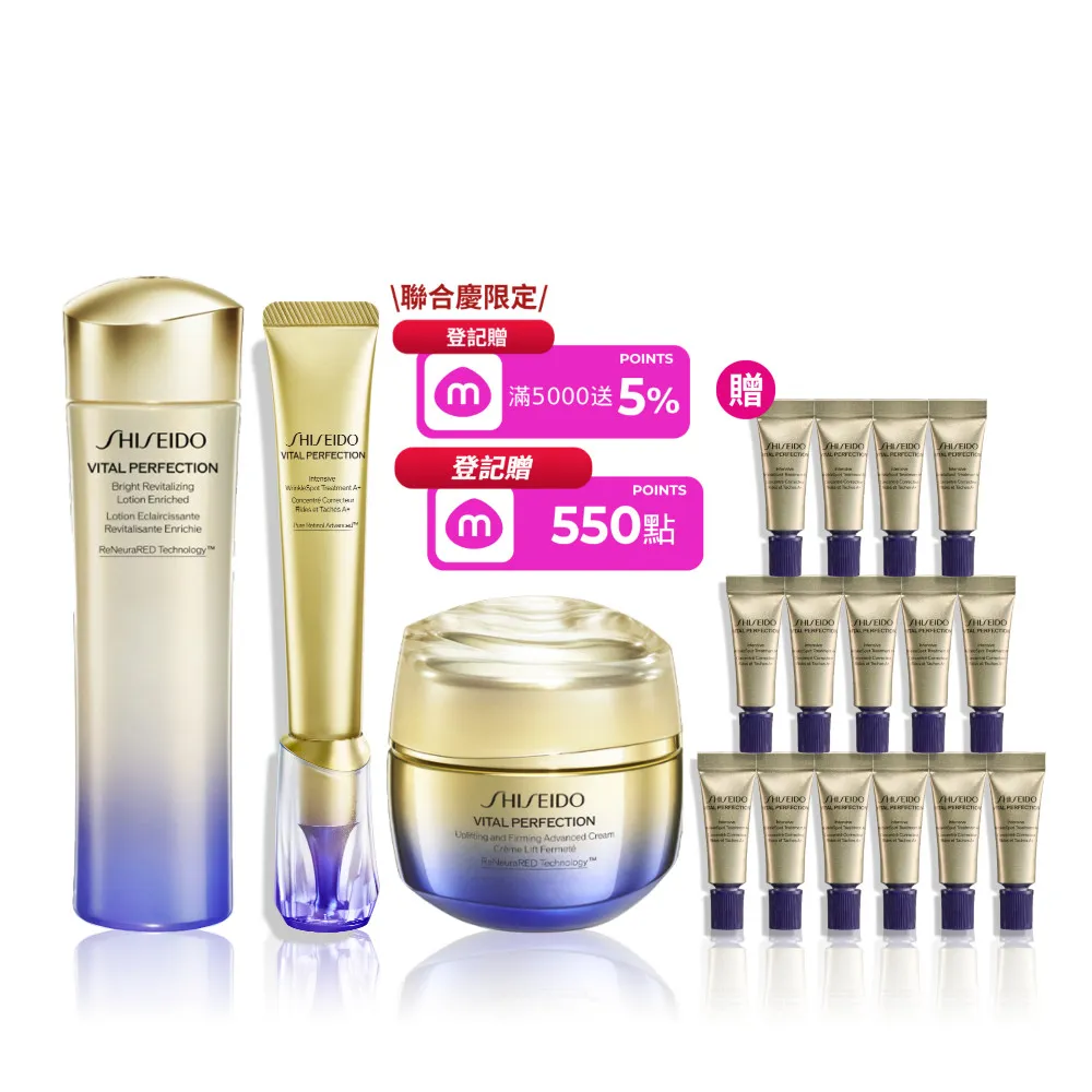 【SHISEIDO 資生堂國際櫃】激抗痕必備金三角組(V臉霜/乳霜/小熨斗/化妝水/乳液/抗老/撫紋)