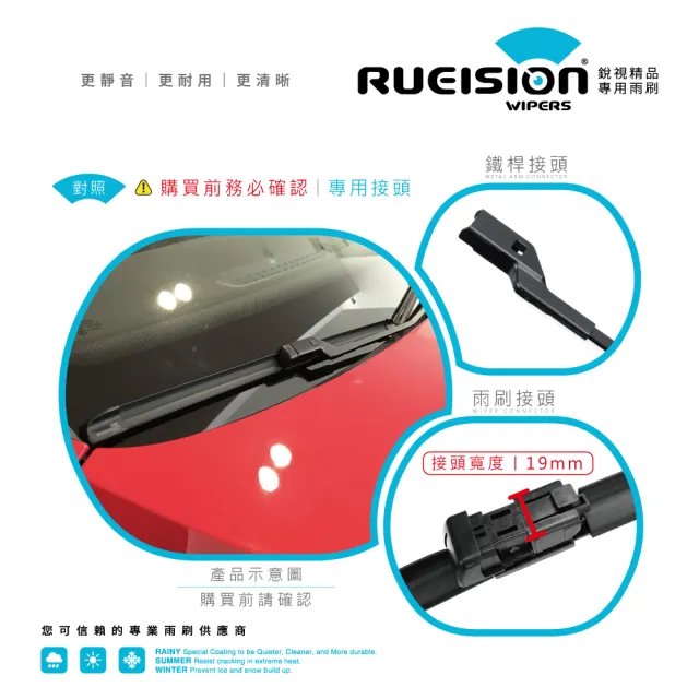【RUEISION 銳視雨刷】LUXGEN M7 軟骨雨刷 矽膠鍍膜 26+16吋(2014-) ※TURBO