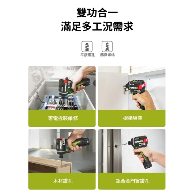 【WORX 威克士】12V 6.35 毫米 50Nm 無刷電鑽起子機 無刷 鋰電 起子機 迷你起子機 智控起子機 WU139