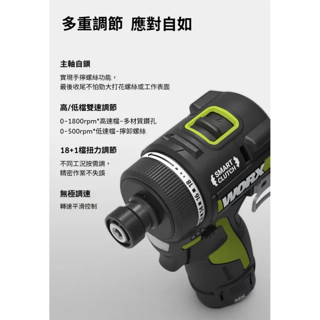 【WORX 威克士】12V 6.35 毫米 50Nm 無刷電鑽起子機 無刷 鋰電 起子機 迷你起子機 智控起子機 WU139