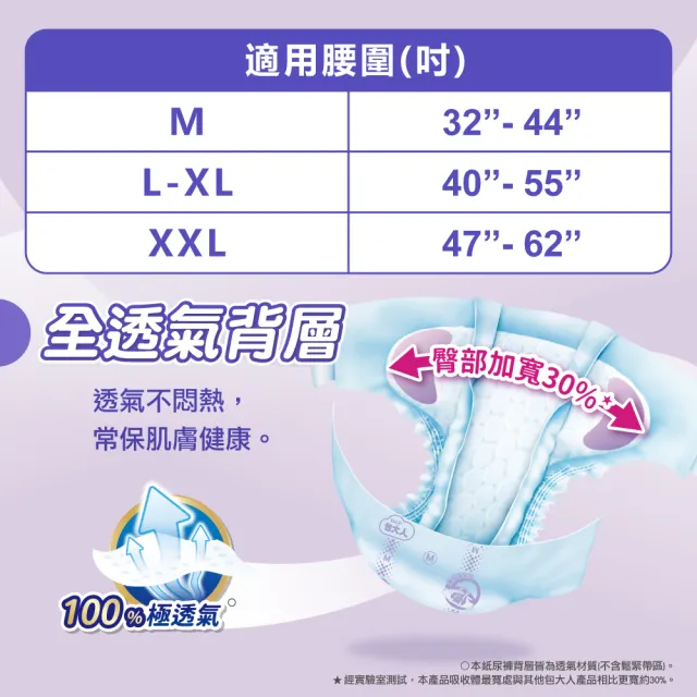 【包大人】棉柔透氣 成人紙尿褲/尿布M/L-XL/XXL 兩箱組 (箱購 黏貼型)