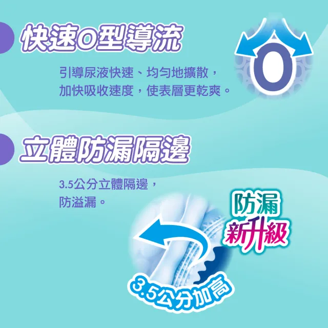 【包大人】親膚舒適 成人紙尿褲/尿布M/L-XL(箱購 黏貼型)