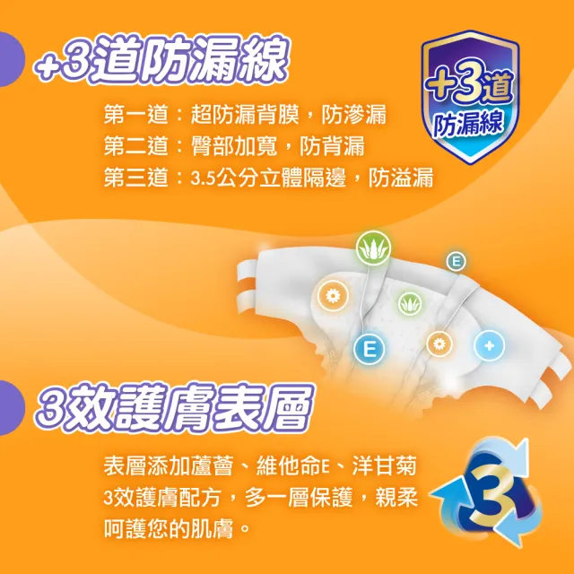 【包大人】瞬吸防漏 黏貼型成人紙尿褲/尿布(M16片x6包/L-XL13片x6包 箱購)