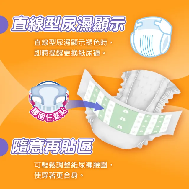 【包大人】瞬吸防漏 黏貼型成人紙尿褲/尿布 兩箱組 (M16片x6包/L-XL13片x6包 箱購)