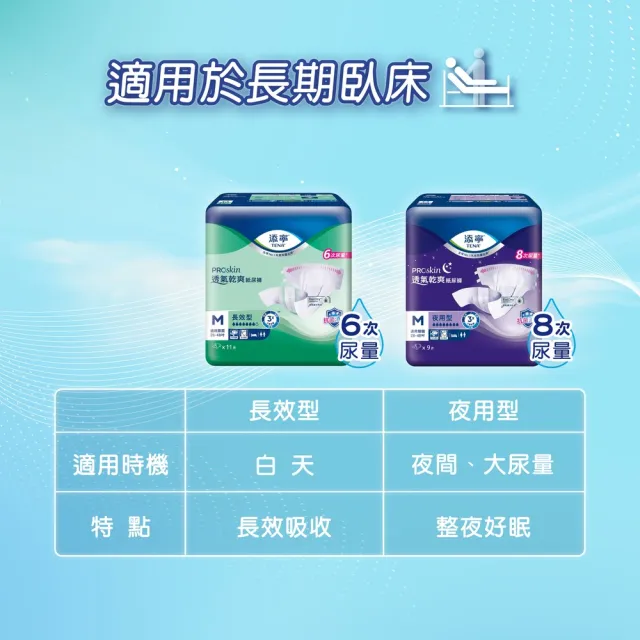 【添寧】新升級 長效/夜用型成人紙尿褲M/L-XL(6包/箱購 黏貼型)