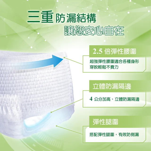 【添寧】復健敢動褲M/L-XL  兩箱組(11片x6包/10片x6包 箱購 褲型成人紙尿褲/復健褲)