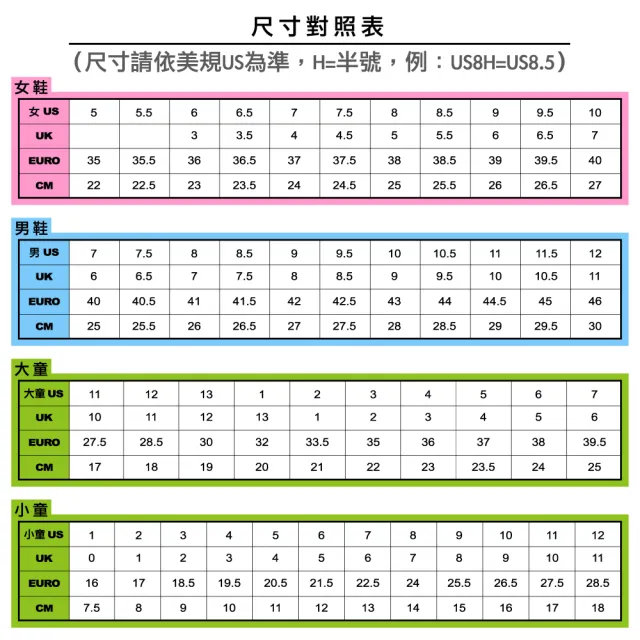 【SKECHERS】女款輕量涼鞋 拖鞋 防水 避震緩衝 (多款)